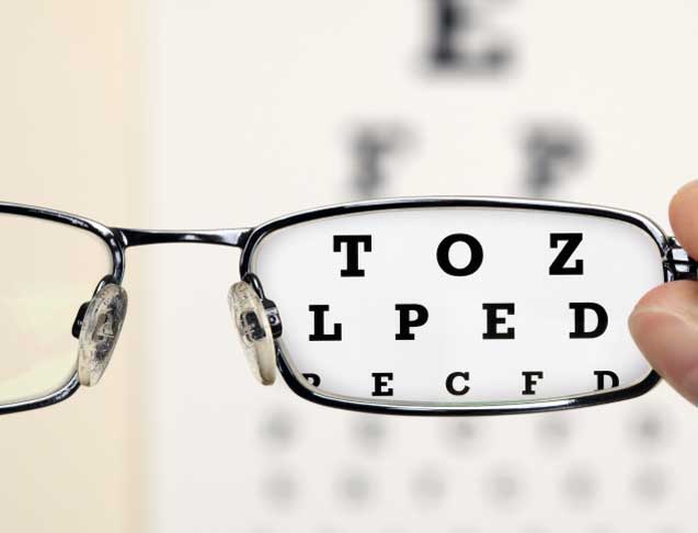 Correcting Blurred Vision …